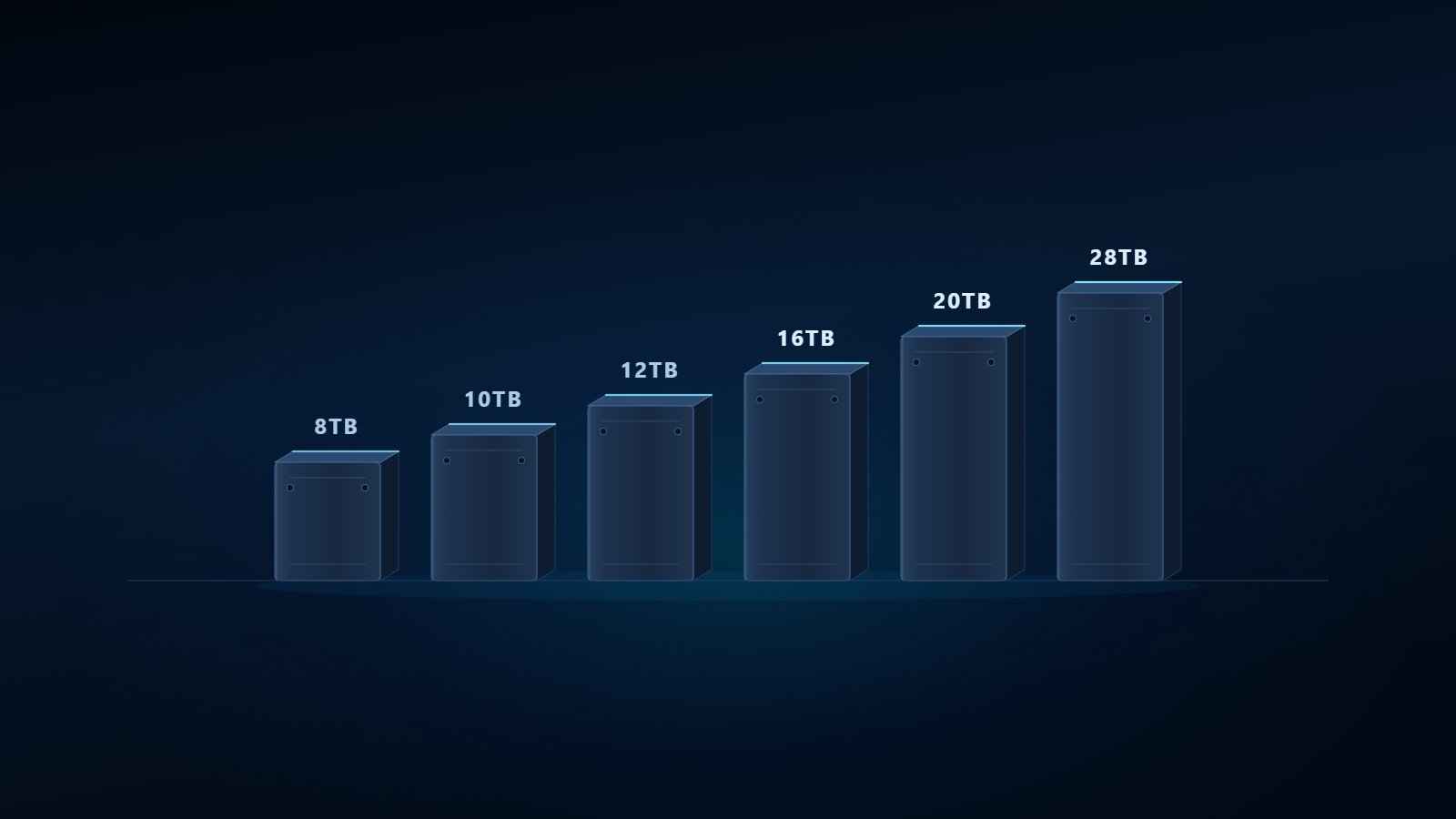 2026 Storage Market Trends Buyers Should Watch
